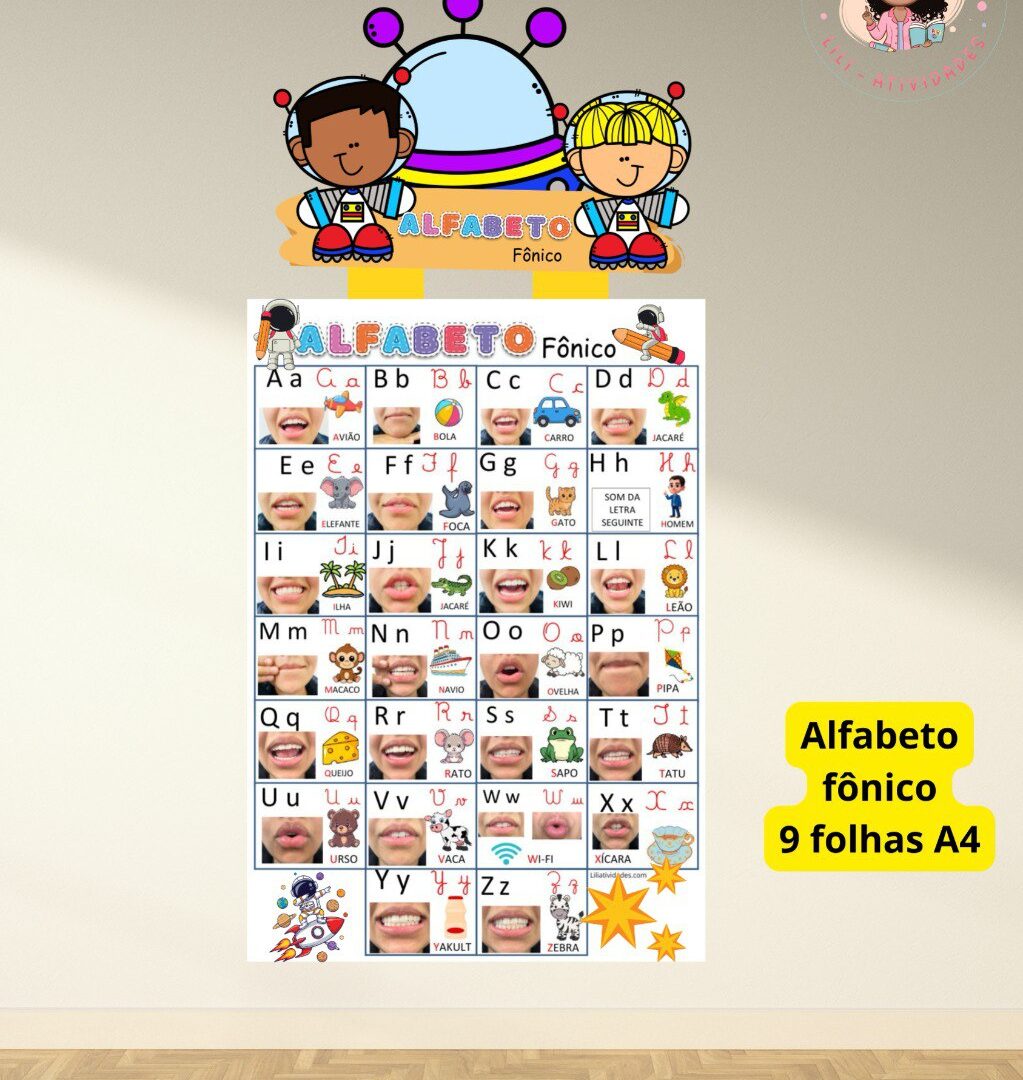 PAINEL ALFABETO FÔNICO