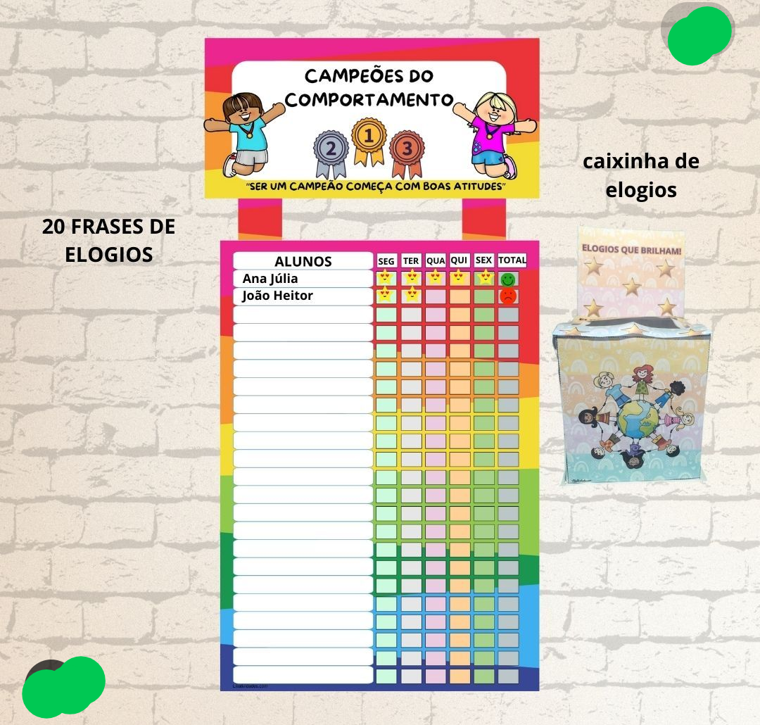 PAINEL DO COMPORTAMENTO