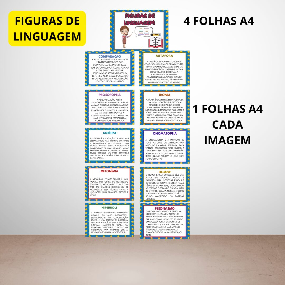 PAINEL - Figuras de Linguagem