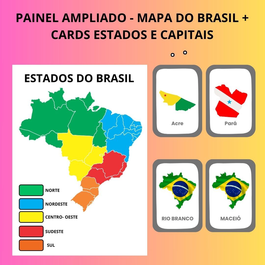 PAINEL MAPA DO BRASIL + CARDS ESTADOS E CAPITAIS