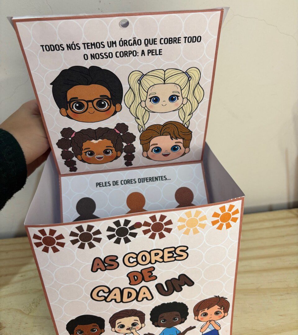 Consciência negra -AS CORES DE CADA UM