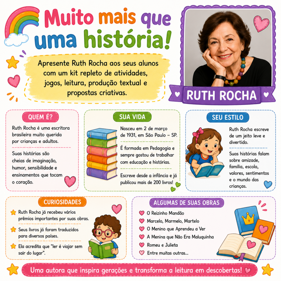 Sequência literária- Ruth Rocha